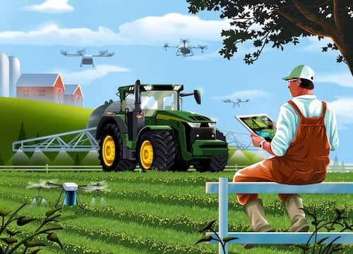 top agtech tools for 2025